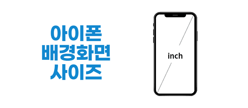 아이폰/아이패드배경화면사이즈