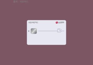 LG전자 KB국민카드 혜택 및 특징(가전제품 렌탈 요금 할인)