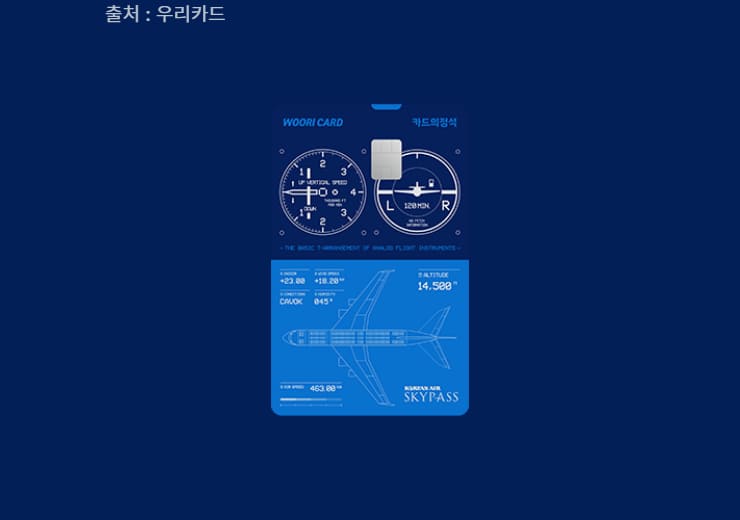 우리 카드의 정석 EVERY MILE SKYPASS(에브리 마일 스카이패스) 혜택 정리