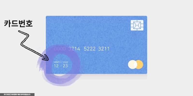 신용카드, 체크카드 유효기간 CVC번호 보는법