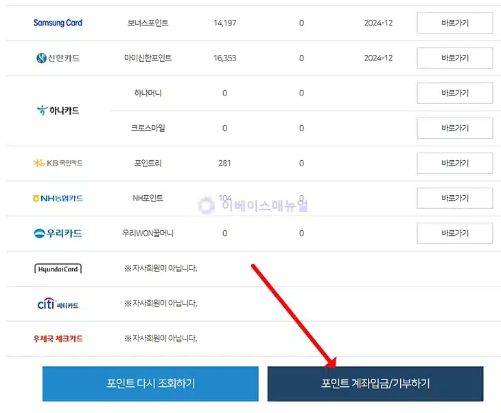 여신금융협회 카드포인트 현금 전환 방법, 3단계로 조회 후 계좌입금하기