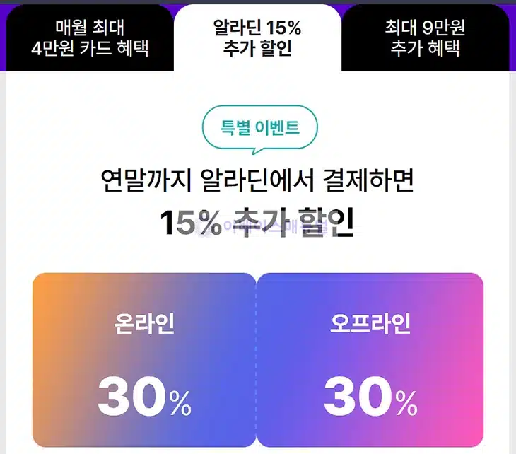 알라딘 만권당 삼성카드 혜택 총정리 도서 할인 최대 30%