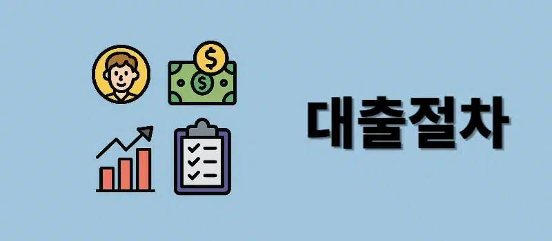 경남동행론 대출 신청 방법, 조건, 금리, 한도까지