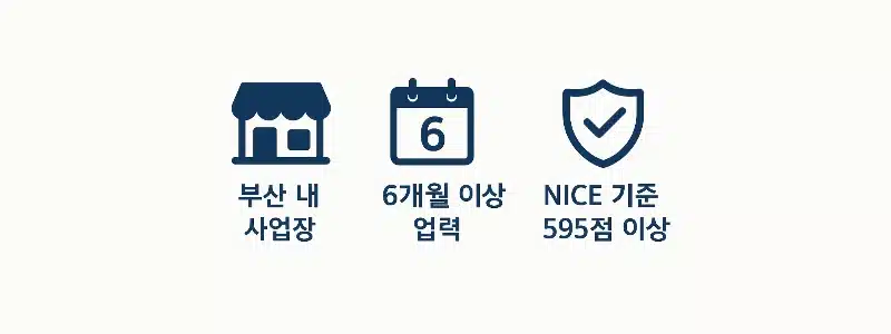 부산 3무 희망잇기카드 신청방법 및 조건 총정리 (소상공인 무이자 카드)