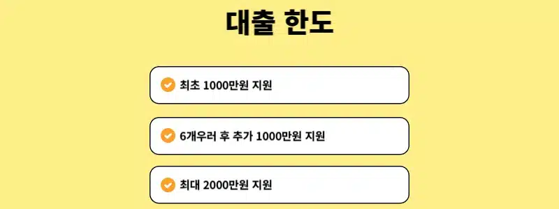 신한은행 개인사업자 햇살론119 대출조건, 신청 방법 총정리