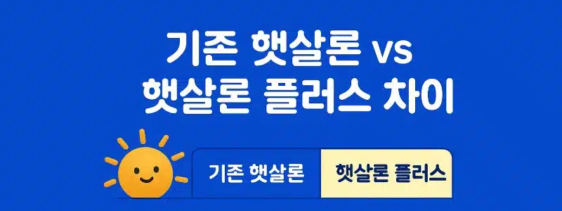 신협 햇살론 플러스 신청 방법 및 조건 정리, 누구나 받을 수 있을까