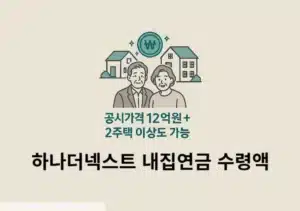 하나더넥스트 내집연금 수령액은 얼마 신청 조건 및 금액 알아보기