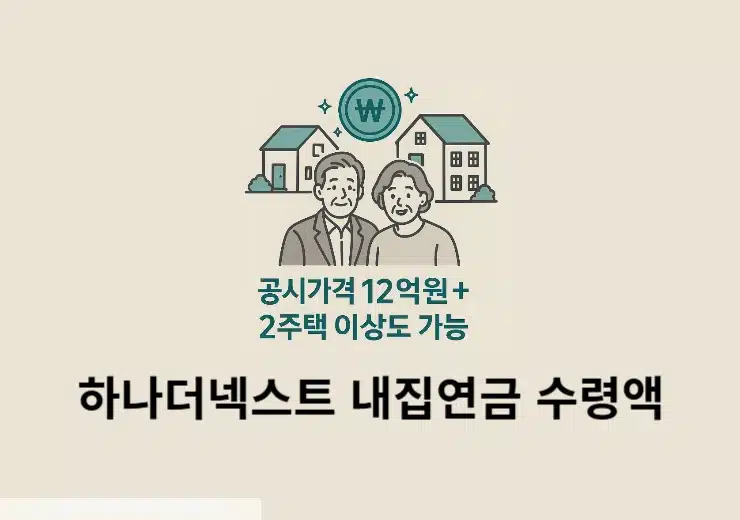 하나더넥스트 내집연금 수령액은 얼마 신청 조건 및 금액 알아보기