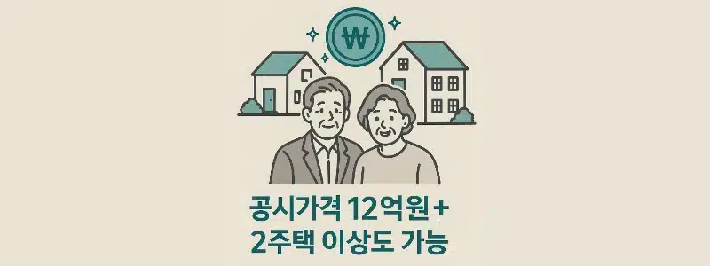 하나더넥스트 내집연금 수령액은 얼마 신청 조건 및 금액 알아보기