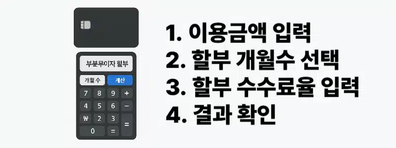 현대카드 부분무이자 계산기 - 수수료 알아보기