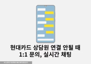현대카드 상담원 연결 안될 때 앱으로 실시간 채팅 상담하는 방법