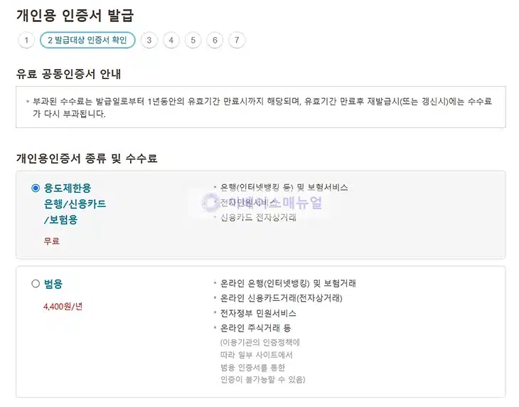 국민은행 공동인증서 발급 방법 PC와 모바일 모두 정리
