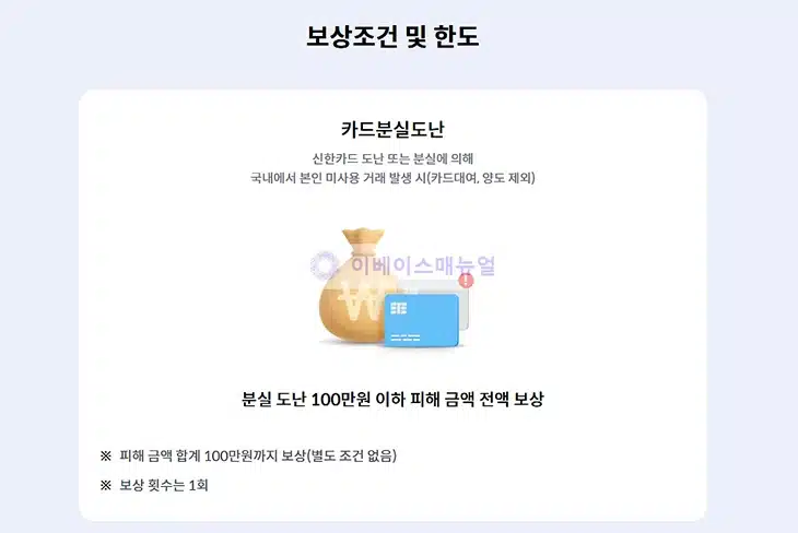 신한카드 지켜드림 가입 및 해지 방법, 무료 혜택 총정리