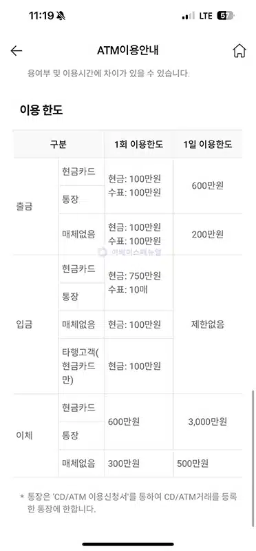 신협 무통장입금 하는 법, 수수료, ATM 기기까지 총정리