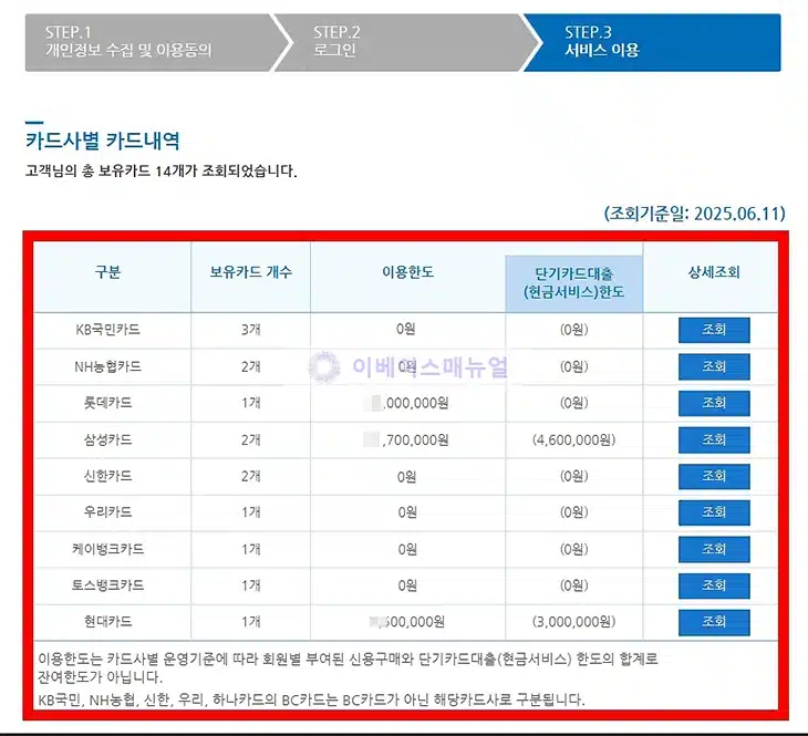 전체 신용카드 한도 한눈에 확인하는 방법, 통합조회 서비스