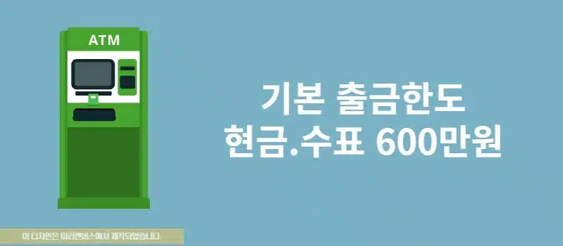 국민은행 ATM 출금한도 변경 방법 상향해서 한도 늘리기