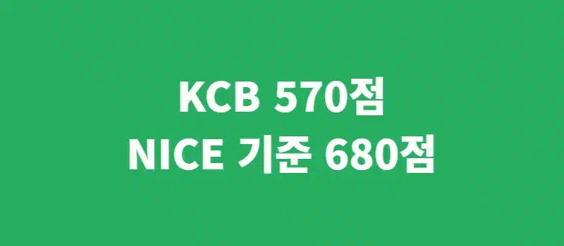 현대카드 발급 거절 사유와 이후 대처 하는 방법 정리