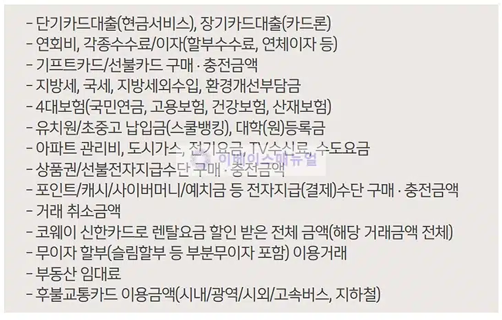 코웨이 신한카드 혜택, 렌탈요금 최대 3만원 할인