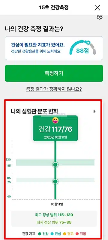 NH올원뱅크 15초 건강측정 서비스 이용 방법, 얼굴로 건강 확인하기