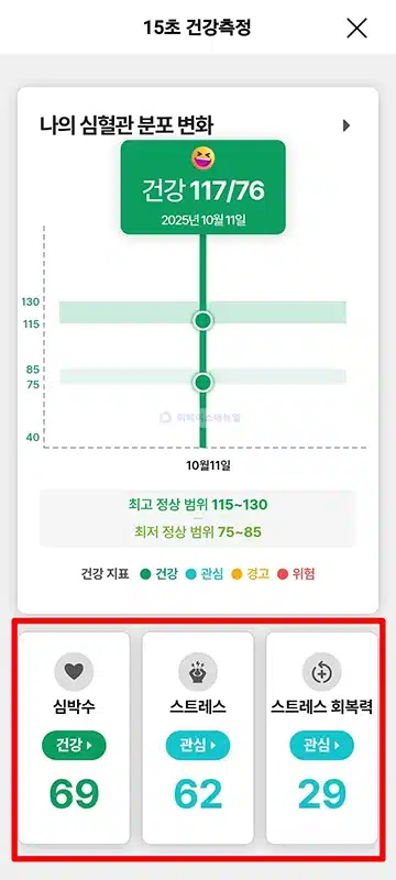 NH올원뱅크 15초 건강측정 서비스 이용 방법, 얼굴로 건강 확인하기