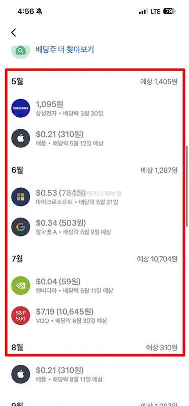 주식 배당금 뜻, 받는법과 지급일·세금까지 쉽게 정리