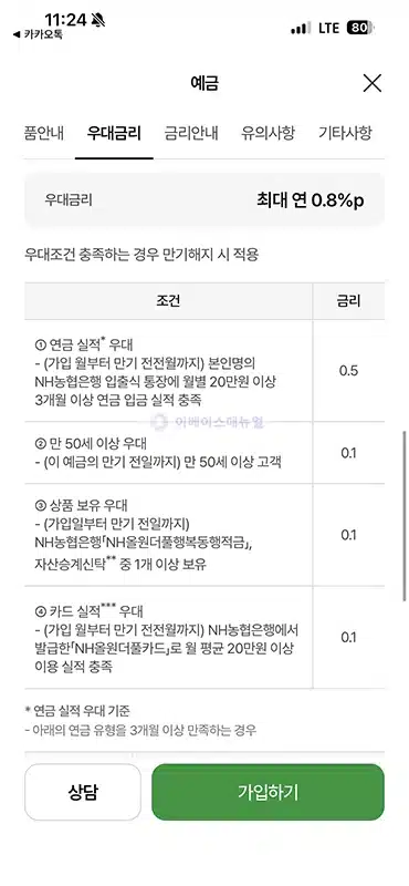 NH올원더풀행복동행예금 금리와 이자 계산, 우대금리 조건 정리