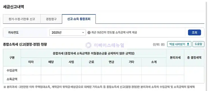 금융소득 종합과세자 확인 방법, 대상 기준과 조회 방법 정리