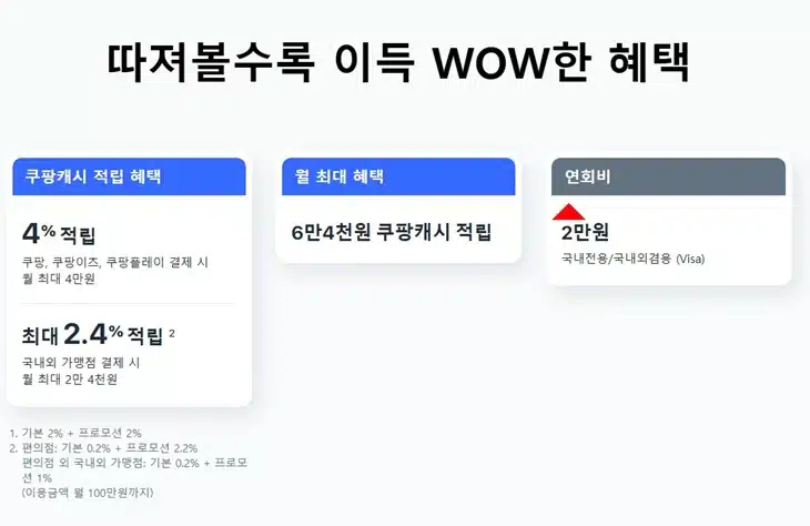 쿠팡 와우카드 프로모션 연장 언제 종료될까 혜택 정리