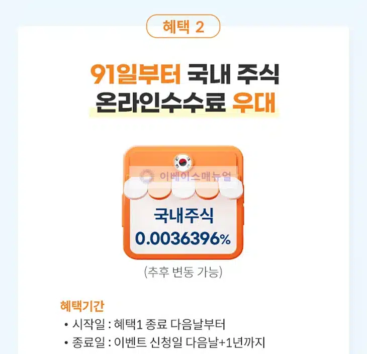 미래에셋증권 계좌개설 이벤트, 2만원 투자지원금과 수수료 혜택 정리
