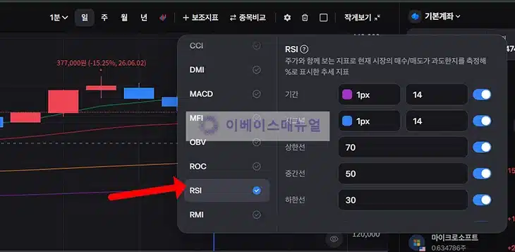 토스 rsi 보는법, 매수 또는 매도 타이밍 참고하는 방법