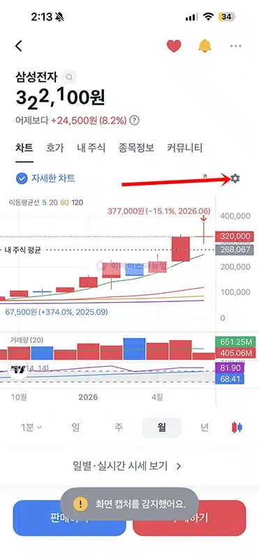 토스 rsi 보는법, 매수 또는 매도 타이밍 참고하는 방법