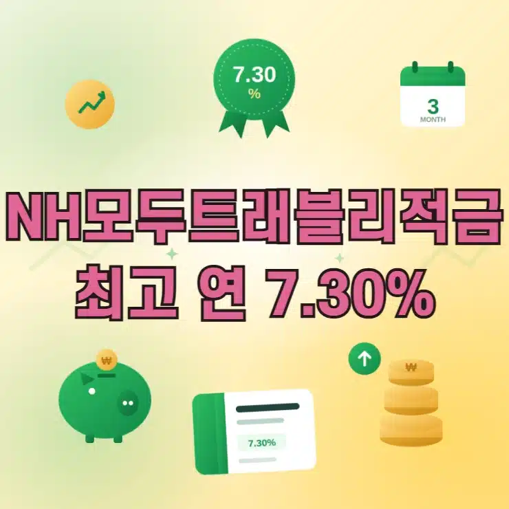 NH모두트래블리적금 3개월 최고 연 7.30% 금리 조건 총정리
