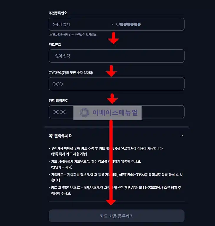 신한카드 사용등록 방법, ARS 전화부터 온라인 등록까지